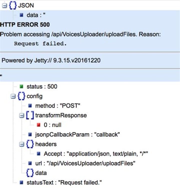 JAX-RS — How to return JSON and HTTP status code together?
