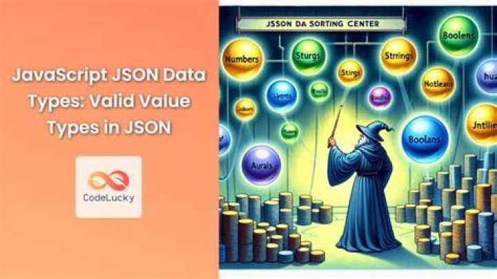 JSON undefined value type