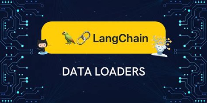 langchain: No module named 'langchain.document_loaders'