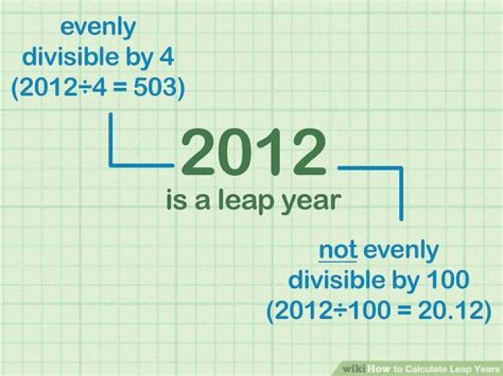 Leap year calculation