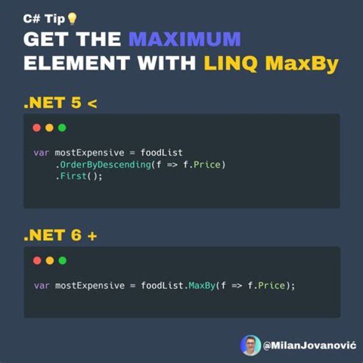 Linq MaxBy with all elements?