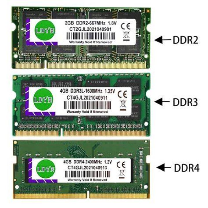 LPDDR3 Versus DDR4 for laptops [duplicate]