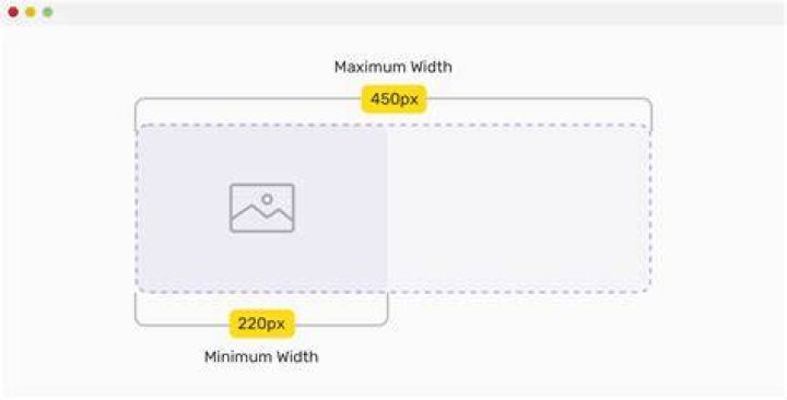 Max-Width vs. Min-Width
