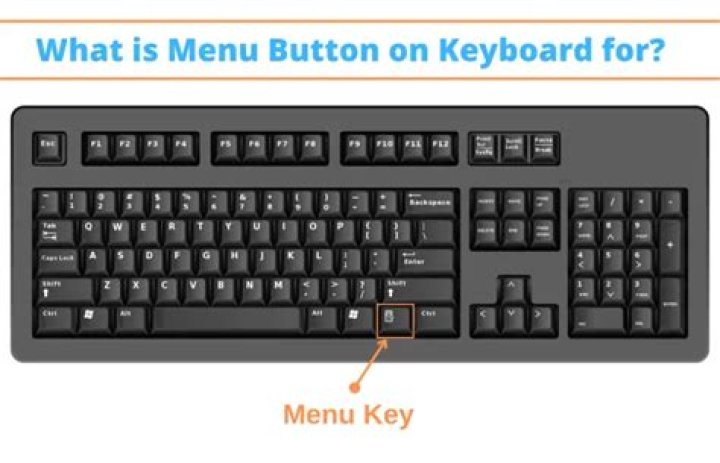 menu key button on keyboard