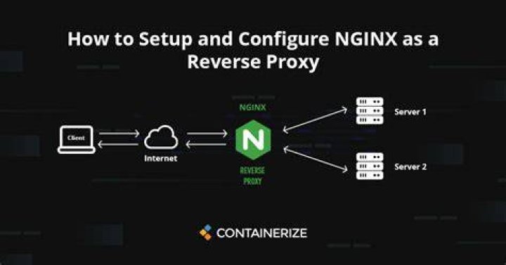 nginx proxy_hide_header and variable
