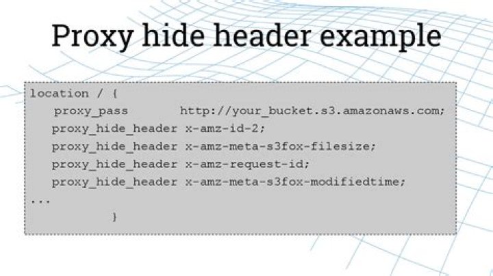 Nginx proxy_hide_header not worked at a field included whitespace
