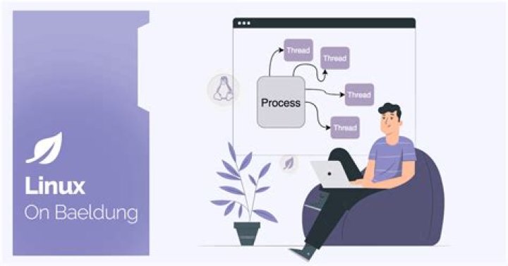 Obtain kernel config from currently running Linux system?