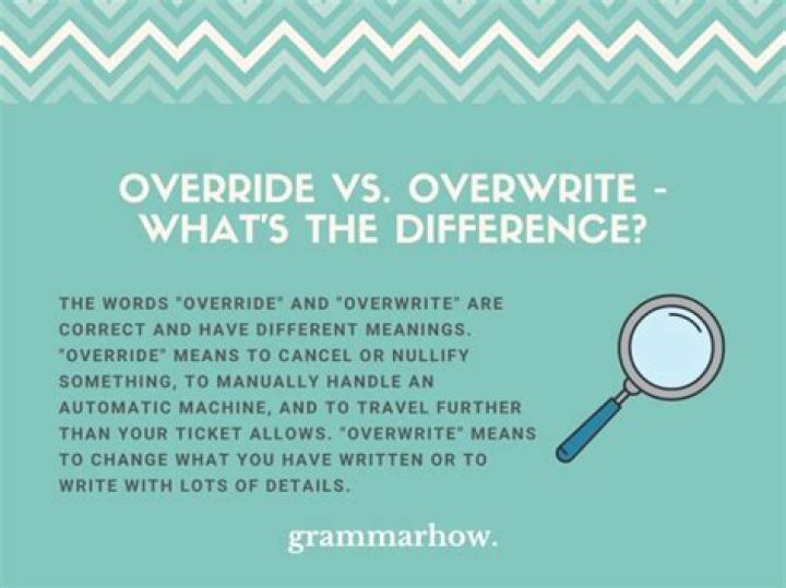 Overwrite or override