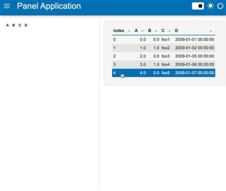 Panel Tabulator passes the values of the selected row to another function