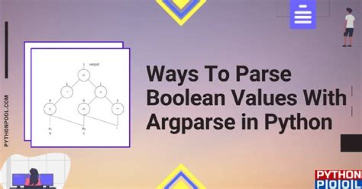 Parsing boolean values with argparse