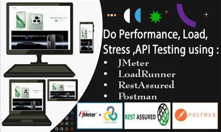 Performance/load test using REST Assured?
