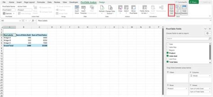 Pivot Table does not show all dates (last ones)