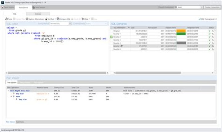 PostgreSQL 'NOT IN' and subquery