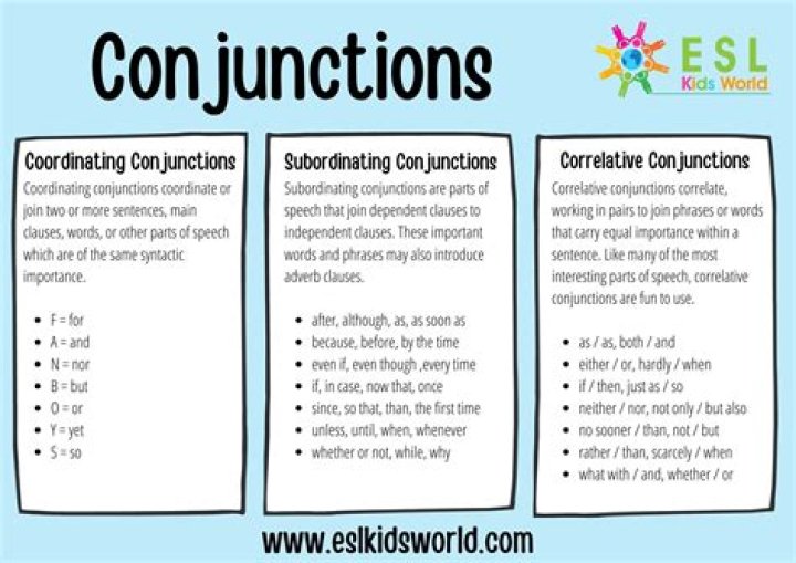 Proper use of const for defining functions