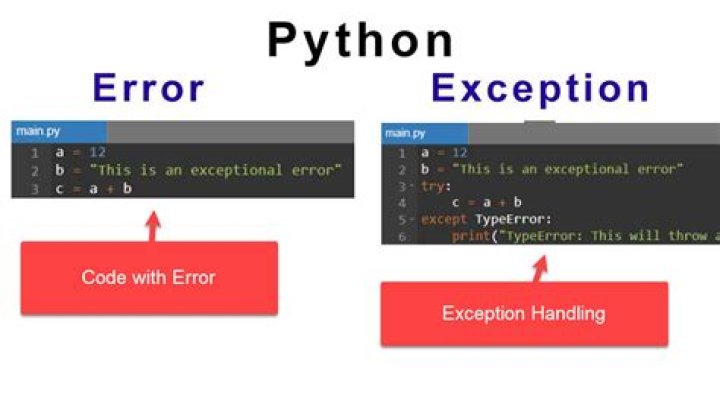 python exception <type 'exceptions.ImportError'> No module named gdb: