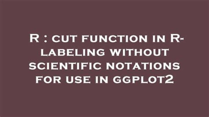 R cut function: how to cut data which can include the right lowest and highest boundaries