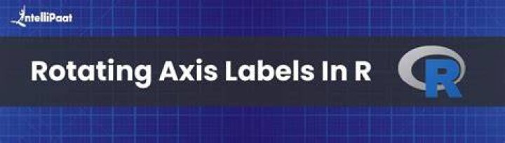 Rotating axis labels in R