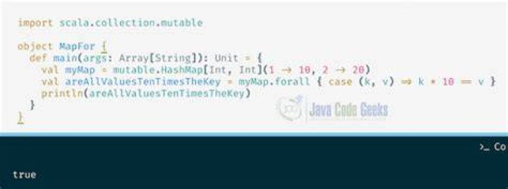 Scala forall example?