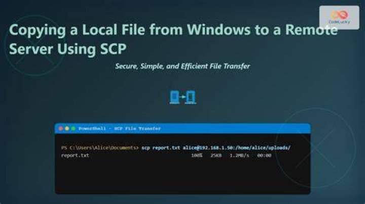SCP stuck on file copying