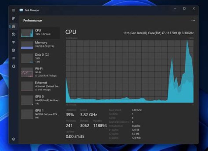 Screenshot of Task Manager