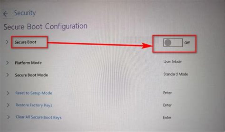 Secure Boot / UEIF / WIndows 11