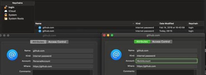 Setting up OSX keychain for git access