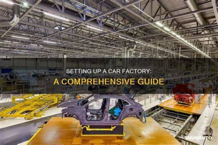 Simple car factory