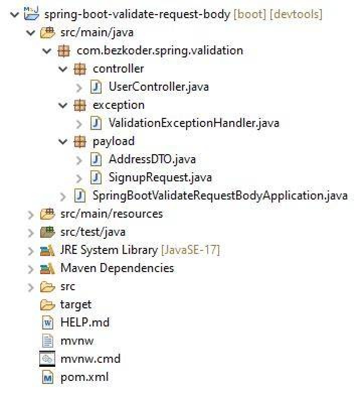 Spring Boot add Request Body in the Error Response Entity