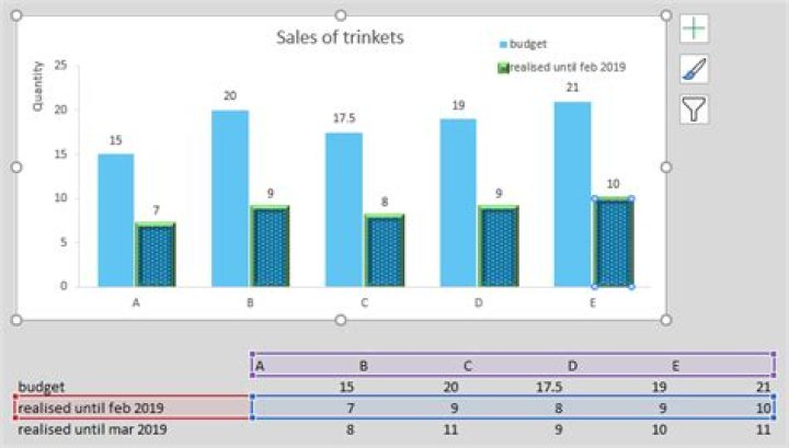 Stop Excel chart from changing series formatting
