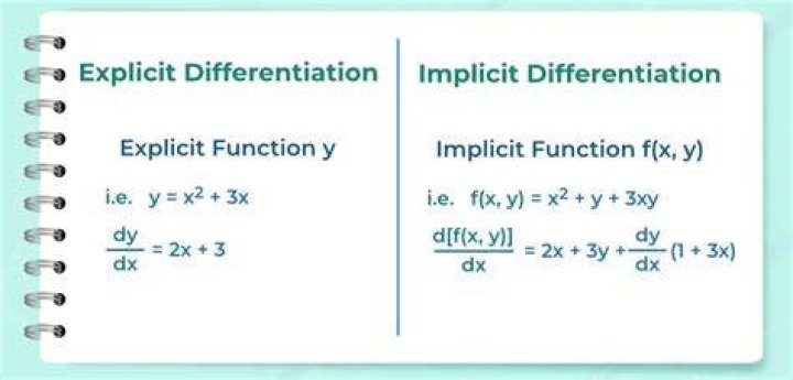 Strings and ints, implicit and explicit