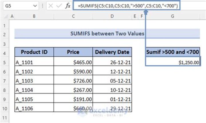 Sumifs between two values