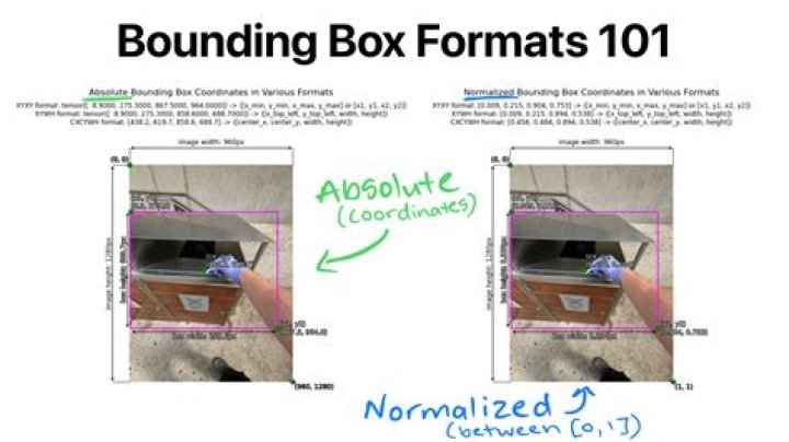 SVG icons not sizing to bounding box from export