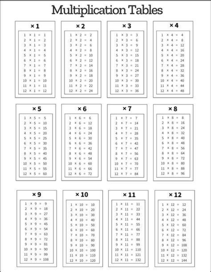 Table 1