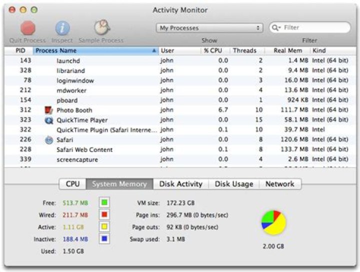 Task Manager in Mac OS X?