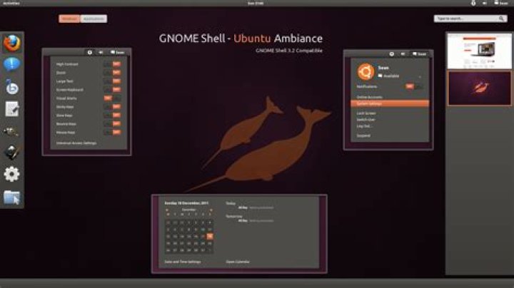 User geschema - Ask Ubuntu