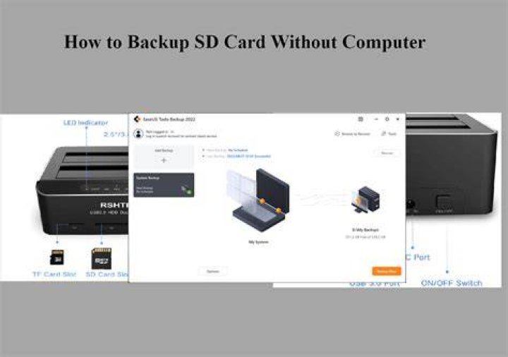 Using an SD card for backup?