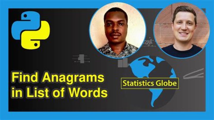 Using Python, find anagrams for a list of words