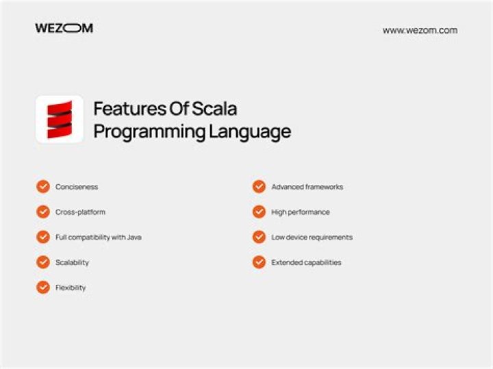 What's the difference between :: and ::: in Scala