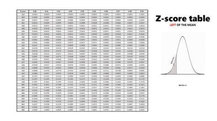 What does `LBUFFER%%(#m)[_a-zA-Z0-9]#` do in zsh?