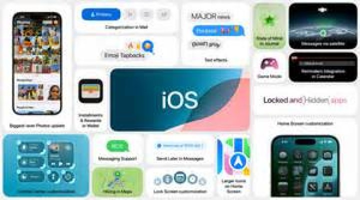 What is ios::in|ios::out?