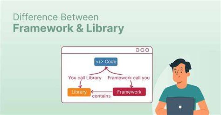 What is the difference between a framework and a library? [closed]