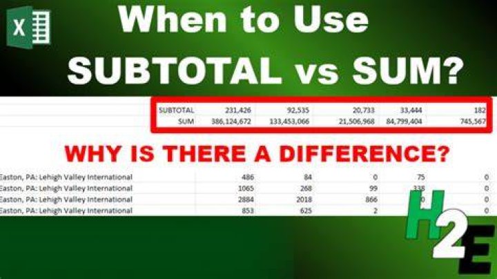 What is the difference between SUM and SUBTOTAL?