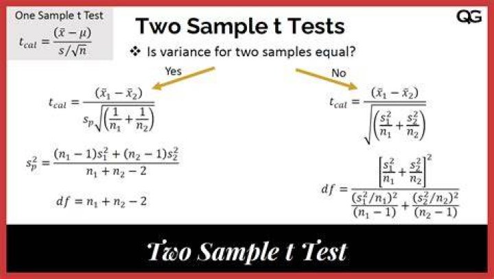 what is the difference between T& and T&& in template parameter?