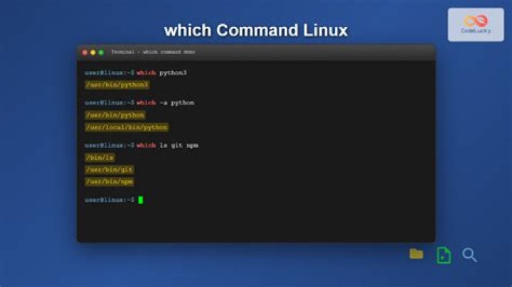 Which command in the Linux/UNIX sh shell returns my current directory?
