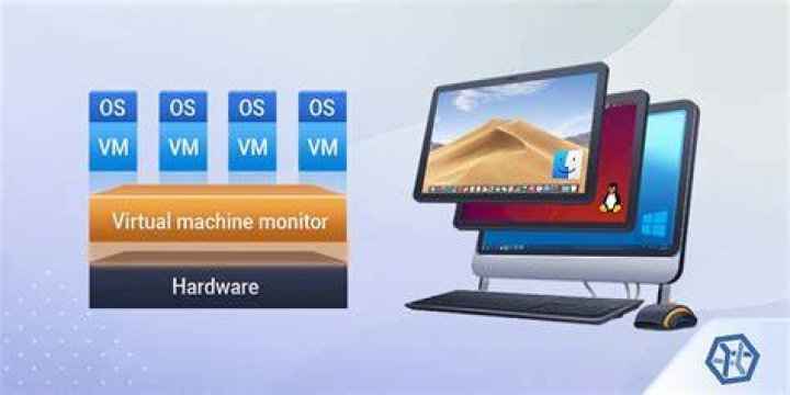 Zoom in and out in Virtual Machine (Windows)